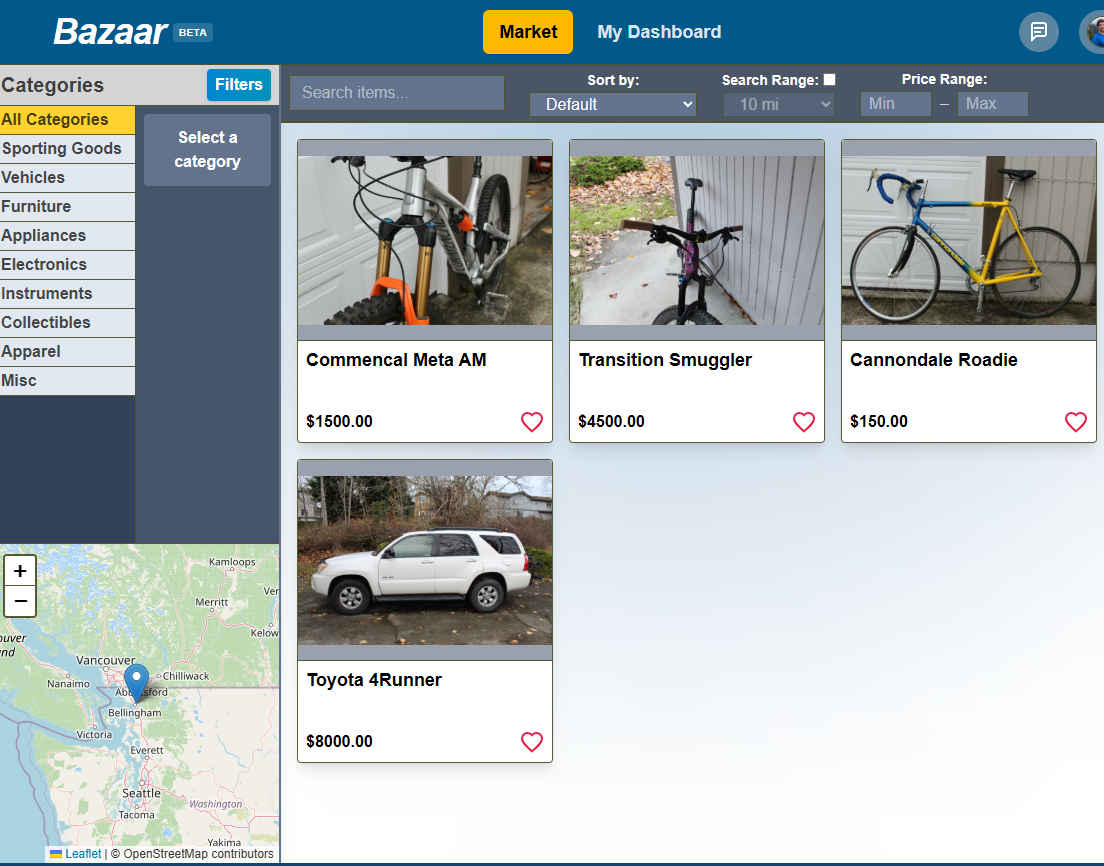 Market page overview